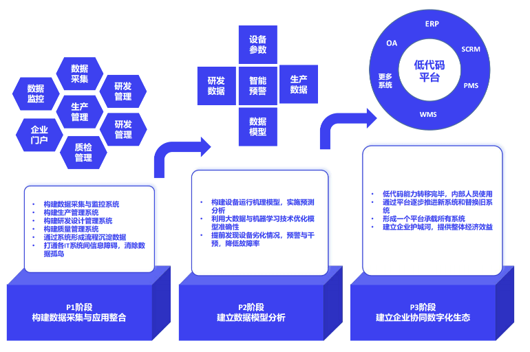 分类信息数据库如何实现高效信息分类与检索,提升用户体验? 第2张 分类信息数据库如何实现高效信息分类与检索,提升用户体验? 第2张