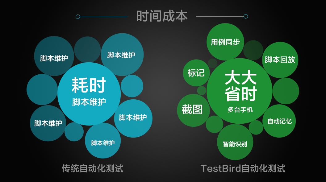 如何优化分析日志下载时间脚本,提升效率与用户体验? 第2张 如何优化分析日志下载时间脚本,提升效率与用户体验? 第2张