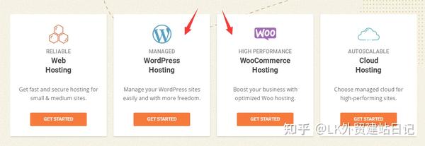 如何用WordPress快速建外贸网站？ 第2张
