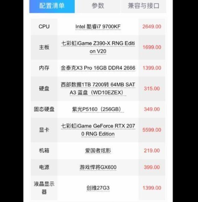 职业游戏玩家电脑配置怎么选?,职业游戏玩家电脑配置推荐 第1张 职业游戏玩家电脑配置怎么选?,职业游戏玩家电脑配置推荐 第1张