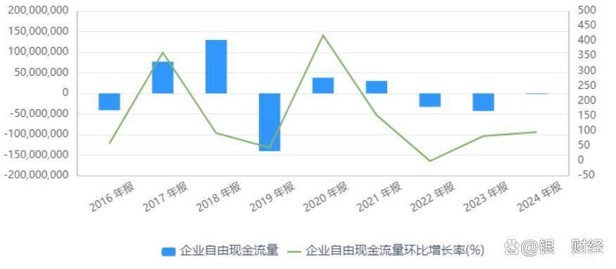 公有云平台折旧,是加速更新还是拖累企业?如何平衡折旧与技术创新? 第1张 公有云平台折旧,是加速更新还是拖累企业?如何平衡折旧与技术创新? 第1张