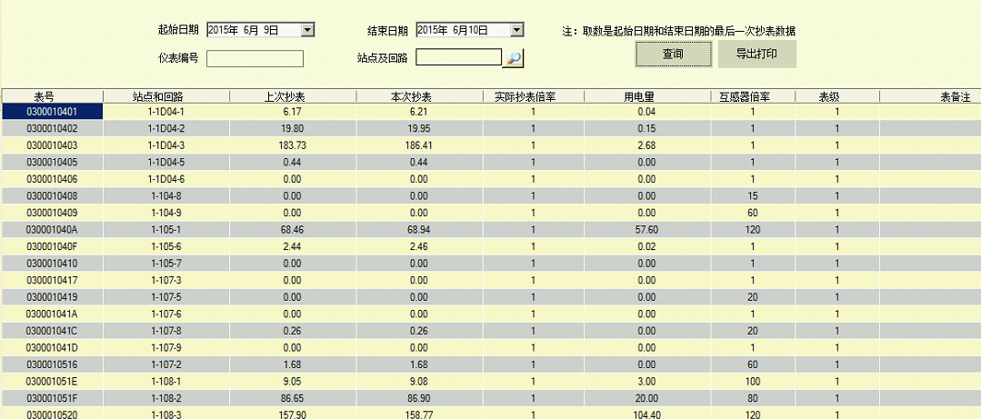 为何分析失败却只见空空日志,关键信息竟无迹可寻? 第1张 为何分析失败却只见空空日志,关键信息竟无迹可寻? 第1张