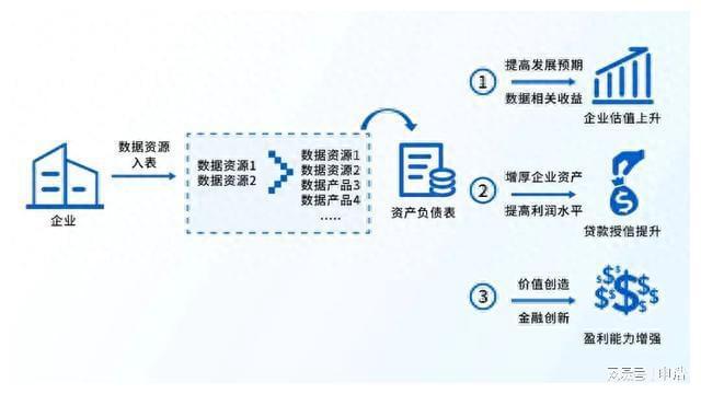 分析型数据库包月服务,是否值得企业投入? 第2张 分析型数据库包月服务,是否值得企业投入? 第2张