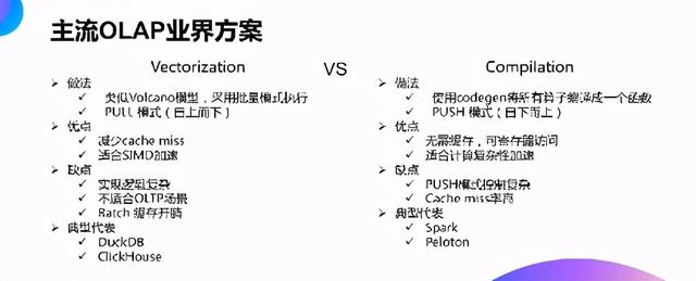 分析型数据库ADB文档中,有哪些关键内容值得深入探讨? 第3张 分析型数据库ADB文档中,有哪些关键内容值得深入探讨? 第3张