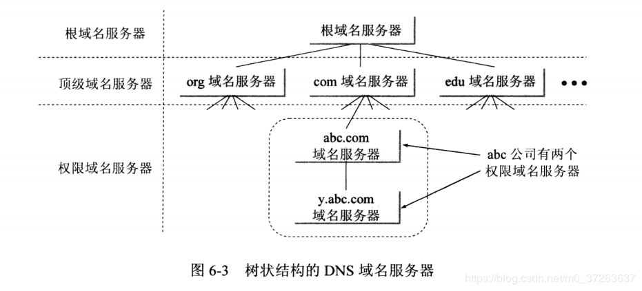 二级域名指向二级目录怎么设置,二级域名指向二级目录 第1张 二级域名指向二级目录怎么设置,二级域名指向二级目录 第1张