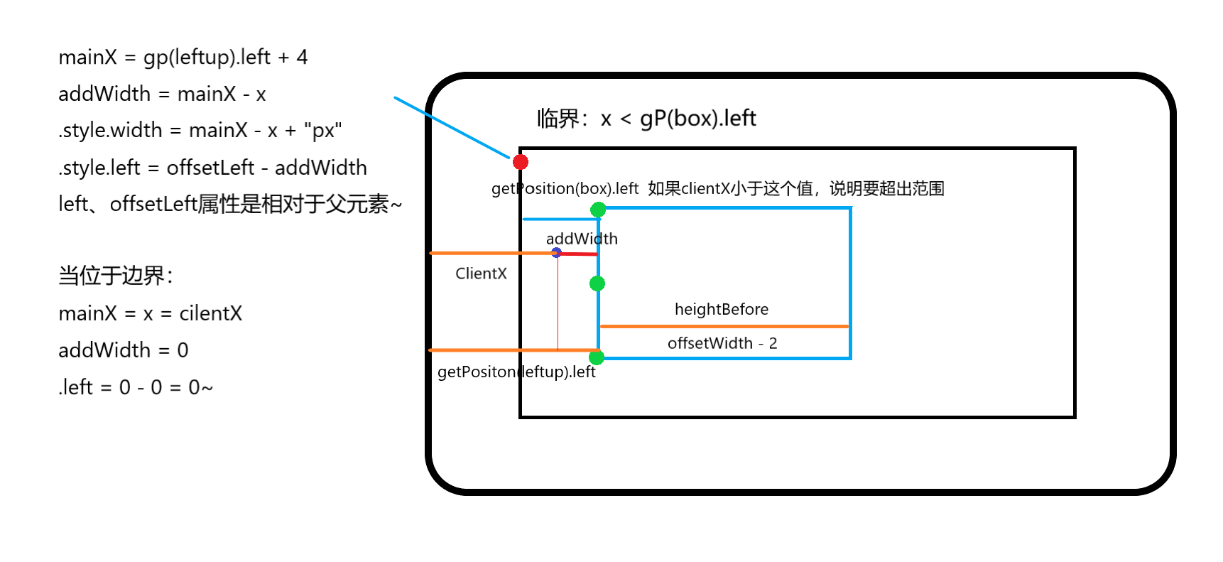 PHP+nginx动态裁剪图片,如何实现自适应尺寸与性能优化? 第3张 PHP+nginx动态裁剪图片,如何实现自适应尺寸与性能优化? 第3张
