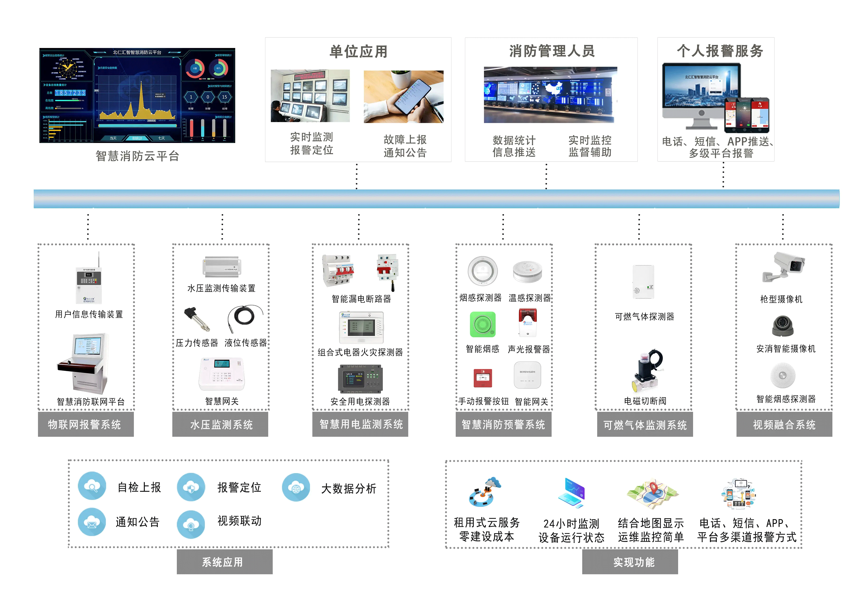 高效调度智能监管的实施难点是什么?,有哪些解决方法 第1张 高效调度智能监管的实施难点是什么?,有哪些解决方法 第1张