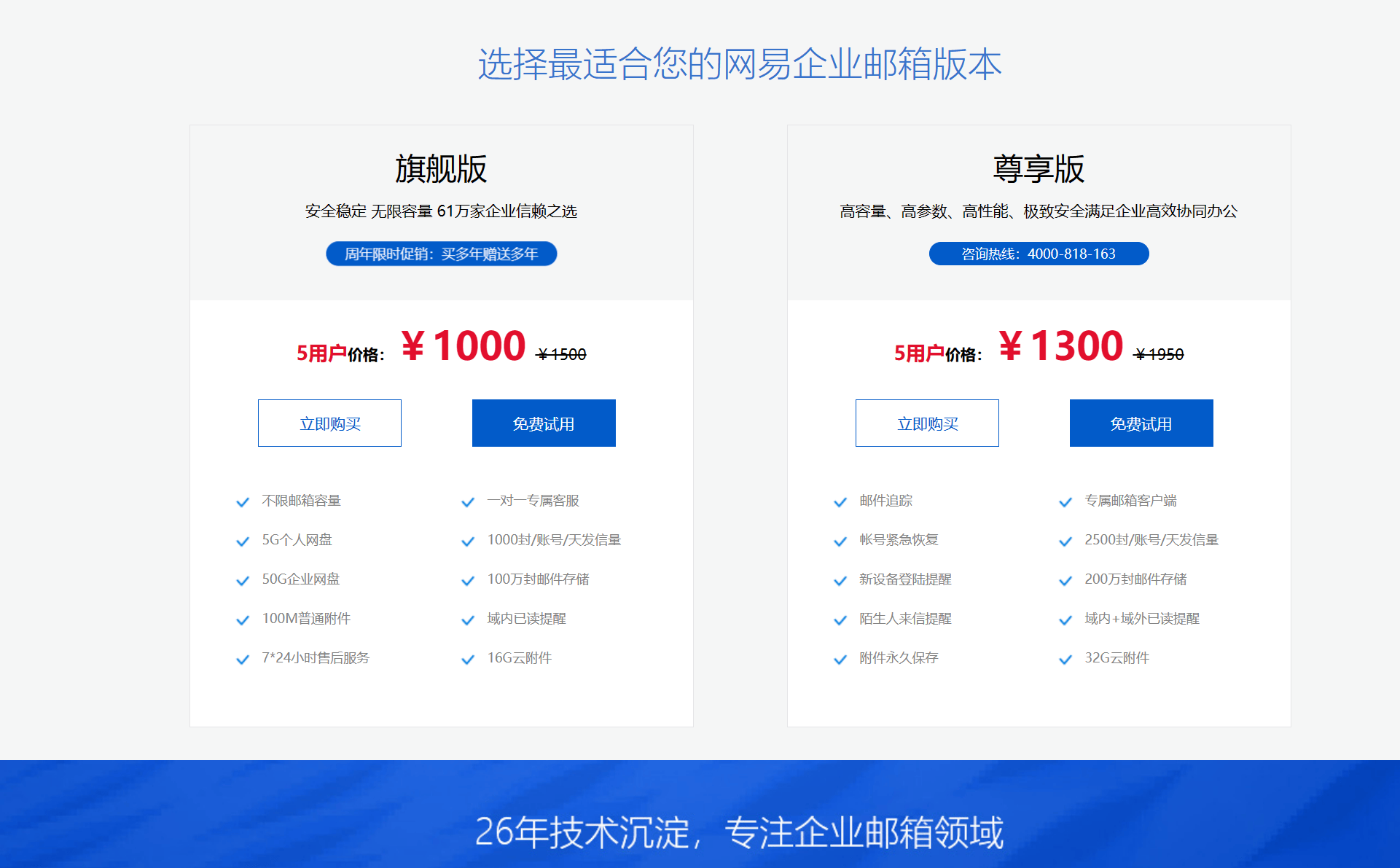 邮件服务器怎么选?品牌、功能、价格哪个更重要? 第2张 邮件服务器怎么选?品牌、功能、价格哪个更重要? 第2张