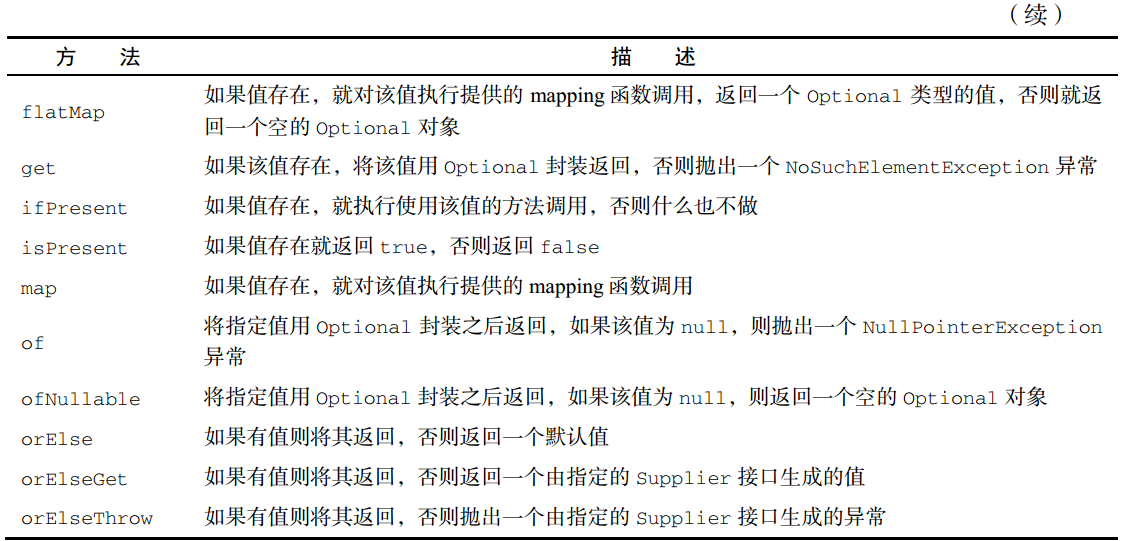 如何高效学习使用Java进行文本编辑?实战技巧与资源汇总攻略! 第1张 如何高效学习使用Java进行文本编辑?实战技巧与资源汇总攻略! 第1张