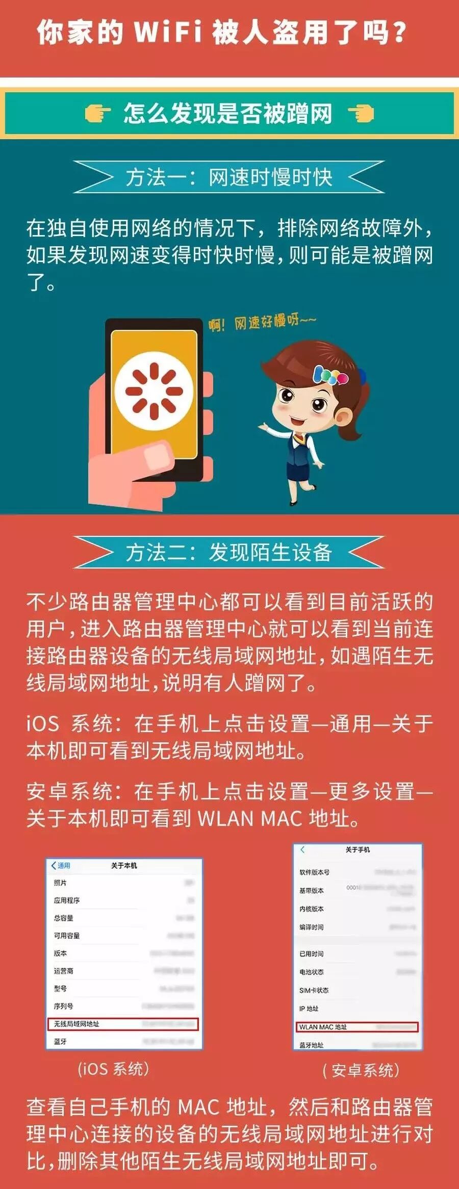 家庭wifi网络验证设置方法详解，新手如何轻松配置？