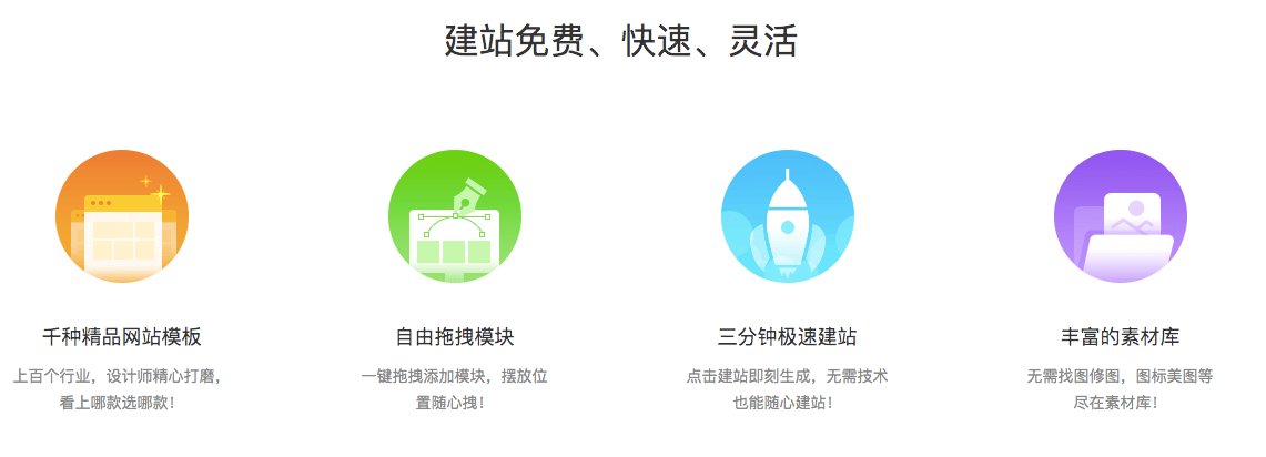 建立个网站需要多少钱，怎么快速建立第一个通话？