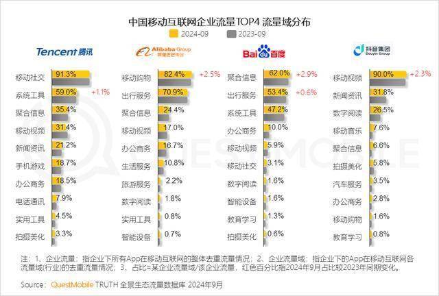互联网项目管理者年度盛会有哪些亮点?2024最新互联网项目管理趋势 第1张 互联网项目管理者年度盛会有哪些亮点?2024最新互联网项目管理趋势 第1张