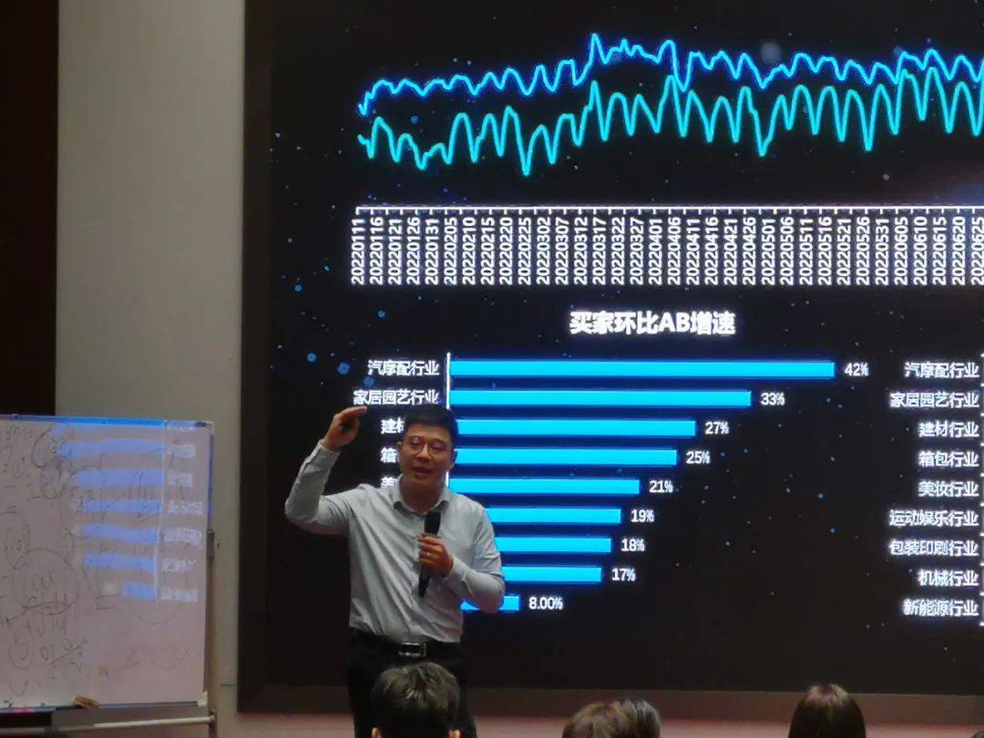互联网项目管理者年度盛会有哪些亮点?2024最新互联网项目管理趋势 第3张 互联网项目管理者年度盛会有哪些亮点?2024最新互联网项目管理趋势 第3张