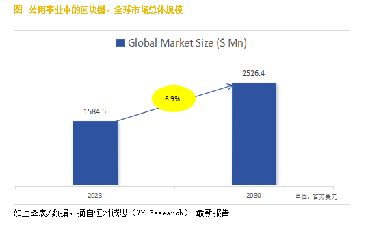 Gbase数据库,如何评估其在市场中的竞争力与未来发展潜力? 第2张 Gbase数据库,如何评估其在市场中的竞争力与未来发展潜力? 第2张