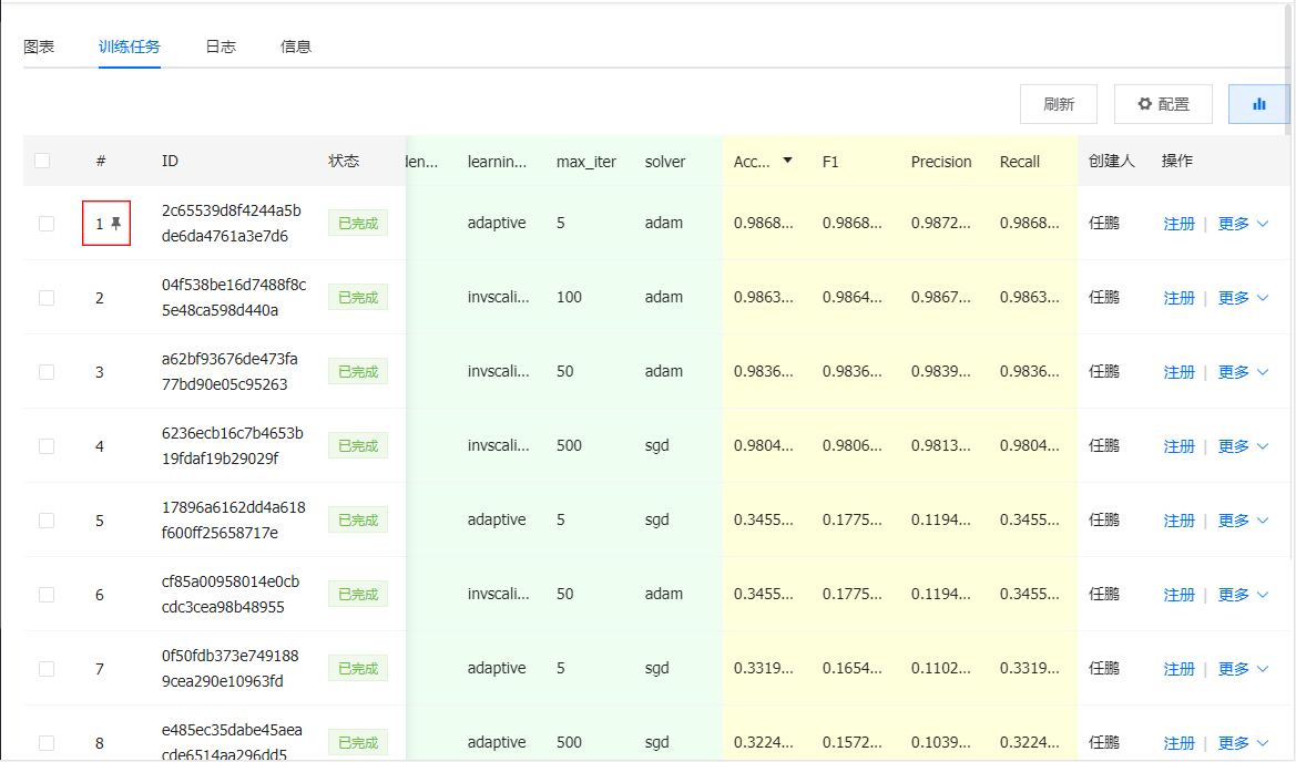 JS网站下拉置顶代码怎么做,代码实例有哪些?