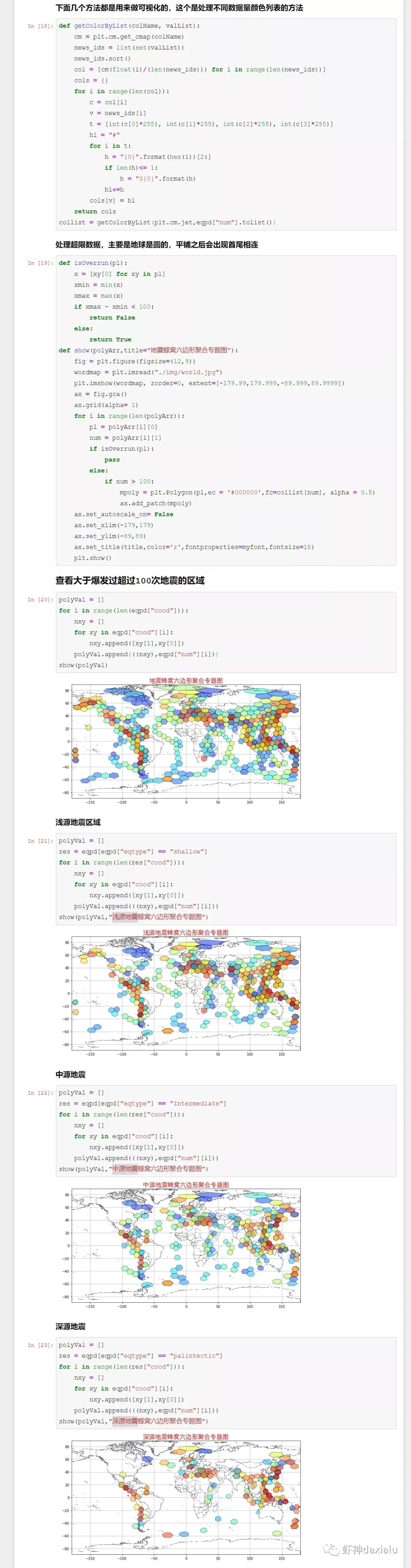 GeoJSON应用与挑战,如何优化地理空间数据在Web中的展示? 第1张 GeoJSON应用与挑战,如何优化地理空间数据在Web中的展示? 第1张