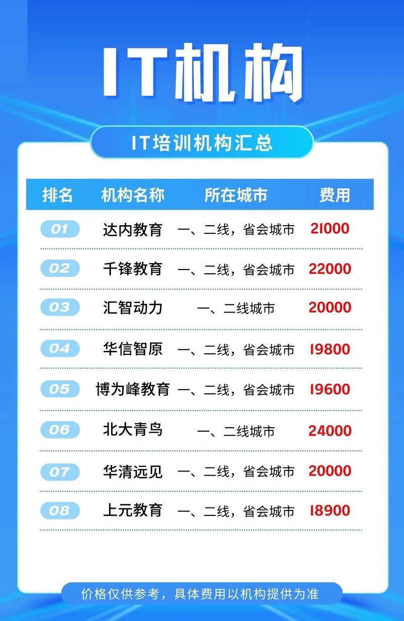 t.tt域名多少钱一个？，tt域名注册价格行情
