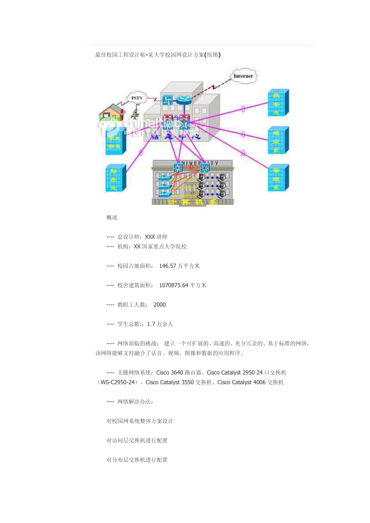 某校园网络如何设计?校园网规划方案 第1张 某校园网络如何设计?校园网规划方案 第1张