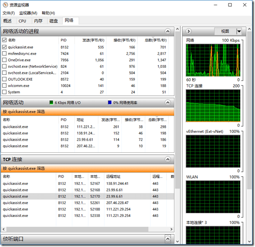 Win10虚拟主机监控程序,如何有效保障系统稳定与安全? 第1张 Win10虚拟主机监控程序,如何有效保障系统稳定与安全? 第1张