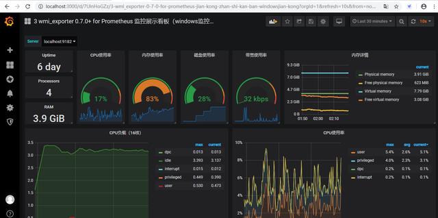 Win10虚拟主机监控程序,如何有效保障系统稳定与安全? 第3张 Win10虚拟主机监控程序,如何有效保障系统稳定与安全? 第3张