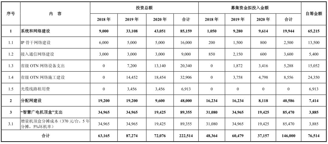 广西云可视主机设备好用吗,广西云可视主机设备多少钱 第1张 广西云可视主机设备好用吗,广西云可视主机设备多少钱 第1张