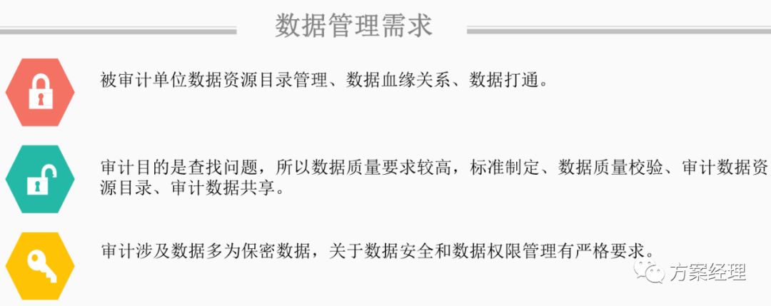 公立医院审计大数据分析,如何构建有效思路与策略? 第1张 公立医院审计大数据分析,如何构建有效思路与策略? 第1张