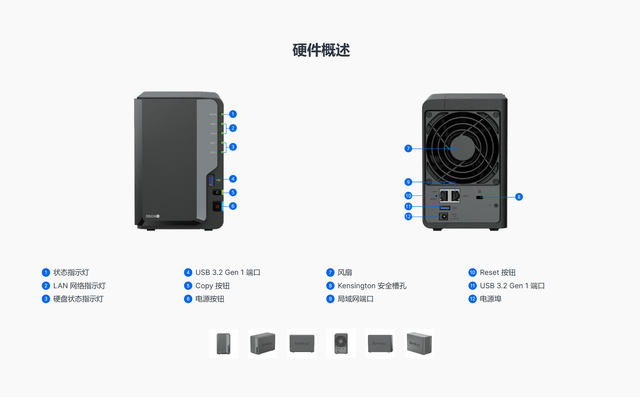 租用虚拟主机与NAS哪个更优?适用场景与性价比大比拼! 第1张 租用虚拟主机与NAS哪个更优?适用场景与性价比大比拼! 第1张