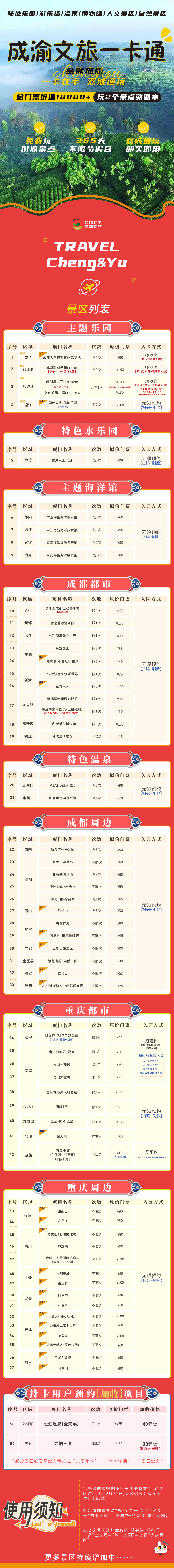 卡盟域名大全有哪些?2024年卡盟域名怎么选? 第3张 卡盟域名大全有哪些?2024年卡盟域名怎么选? 第3张