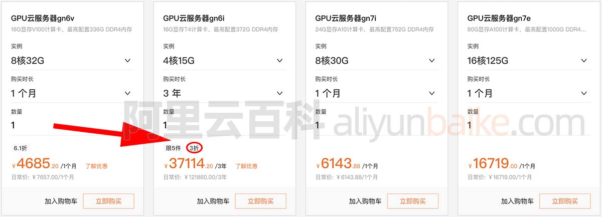 企业级GPU服务器年租金是多少?性价比如何?详细预算揭秘 第2张 企业级GPU服务器年租金是多少?性价比如何?详细预算揭秘 第2张