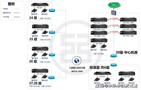 服务器是否支持拨号连接?详解拨号在服务器上的可行性及适用场景。 第1张 服务器是否支持拨号连接?详解拨号在服务器上的可行性及适用场景。 第1张
