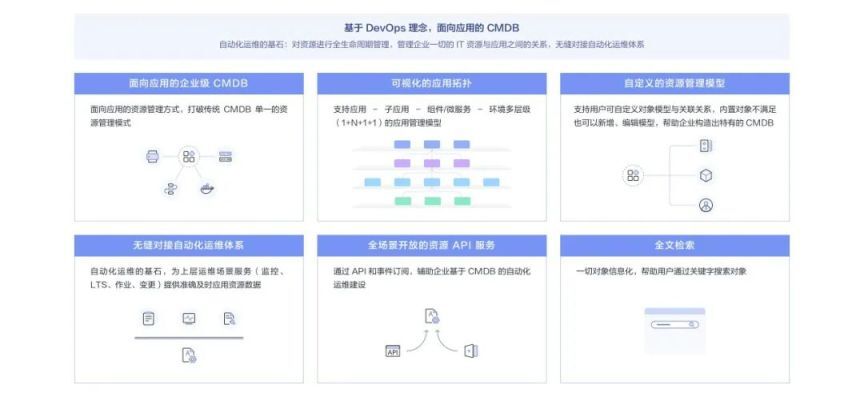 华为云管理系统系统标签管理如何操作,怎么设置?