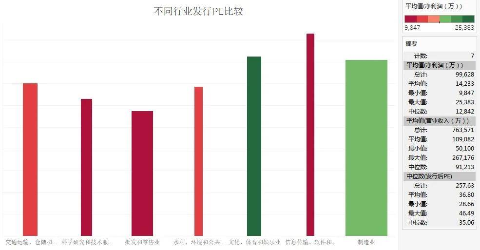域名估值网站靠谱吗？域名价格评估工具哪个准确
