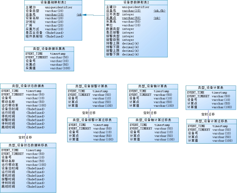 如何高效使用gp数据库查询表结构?有哪些实用技巧? 第2张 如何高效使用gp数据库查询表结构?有哪些实用技巧? 第2张