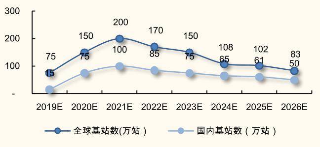 2026年gov.cn域名数量惊人增长,背后原因及趋势分析是什么? 第3张 2026年gov.cn域名数量惊人增长,背后原因及趋势分析是什么? 第3张