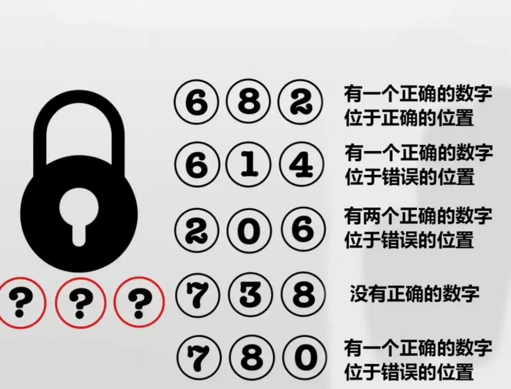 锁域名是什么意思,域名锁定后还能正常解析吗,怎么解锁 第1张 锁域名是什么意思,域名锁定后还能正常解析吗,怎么解锁 第1张