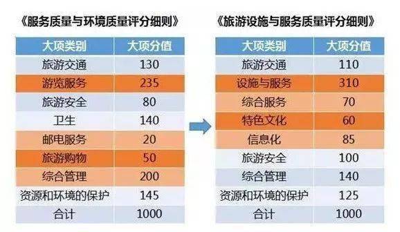 服务器旅游管理软件,如何优化旅游行业运营效率与客户体验? 第1张 服务器旅游管理软件,如何优化旅游行业运营效率与客户体验? 第1张