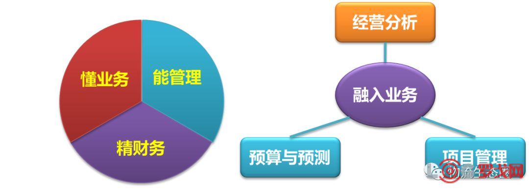 公有云计费系统如何优化成本效益,提升企业竞争力? 第3张 公有云计费系统如何优化成本效益,提升企业竞争力? 第3张