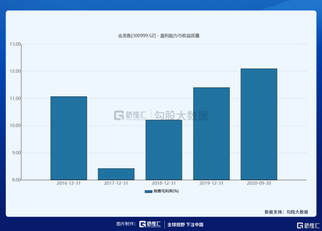 公有云毛利率为何波动较大?影响因素有哪些?揭秘行业盈利之谜! 第2张 公有云毛利率为何波动较大?影响因素有哪些?揭秘行业盈利之谜! 第2张