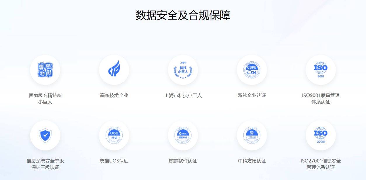 安全辅助软件价格范围揭秘,不同类型软件具体要花多少钱? 第2张 安全辅助软件价格范围揭秘,不同类型软件具体要花多少钱? 第2张