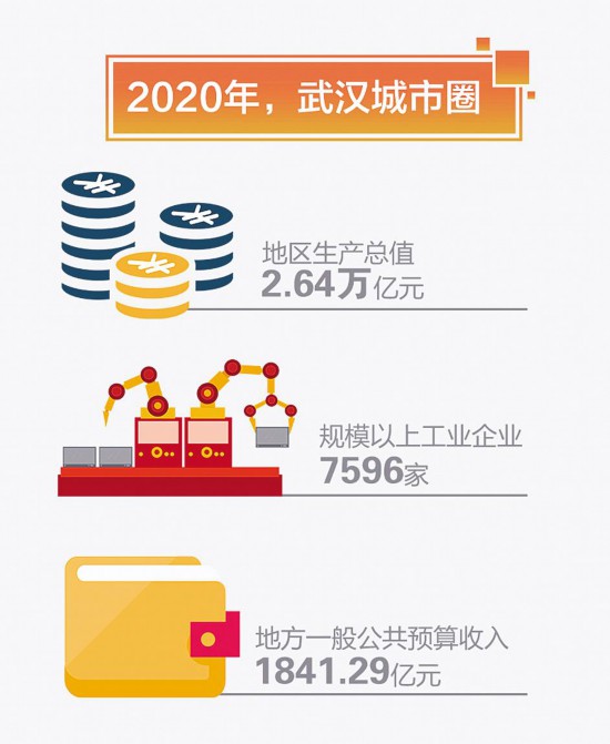 公有云武汉市场发展现状及未来趋势,您了解多少? 第1张 公有云武汉市场发展现状及未来趋势,您了解多少? 第1张