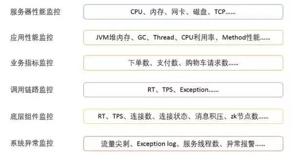 如何系统学习并成功获得公有云架构师认证?途径与策略揭秘! 第1张 如何系统学习并成功获得公有云架构师认证?途径与策略揭秘! 第1张