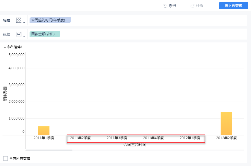 FINEBI瞬秒怎么才能快速抢购成功,有什么技巧? 第2张 FINEBI瞬秒怎么才能快速抢购成功,有什么技巧? 第2张