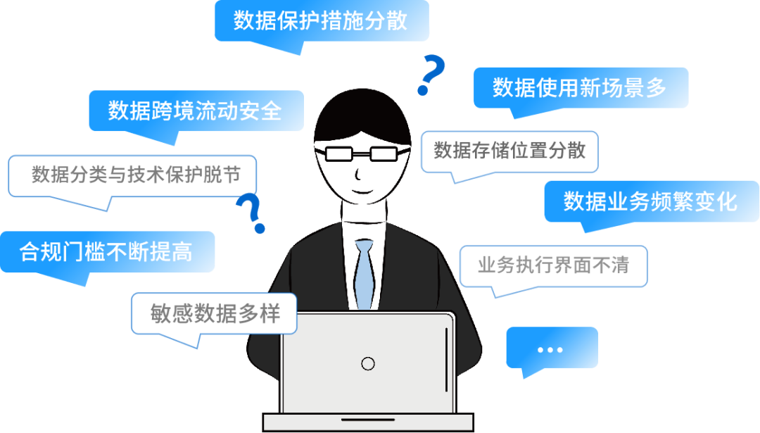 数据中心安全高效护航,背后技术支持与挑战有哪些? 第2张 数据中心安全高效护航,背后技术支持与挑战有哪些? 第2张
