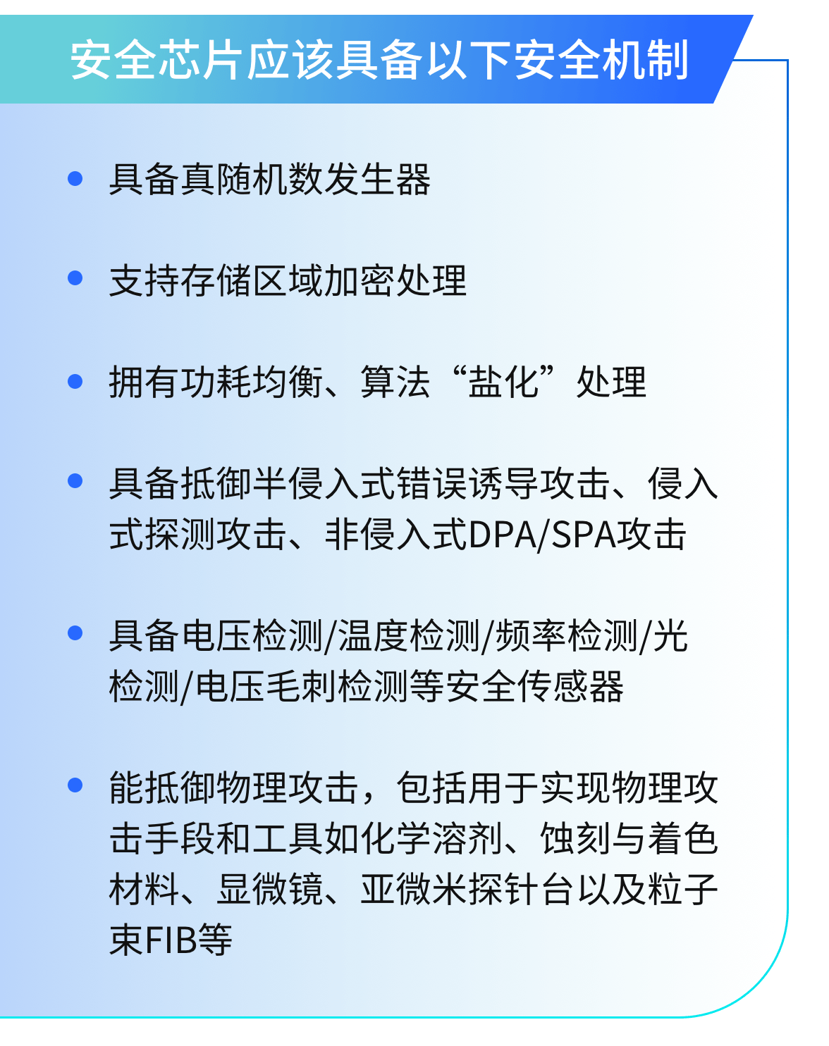 安全芯片活动参与安全芯片活动,你了解其安全性保障吗? 第1张 安全芯片活动参与安全芯片活动,你了解其安全性保障吗? 第1张