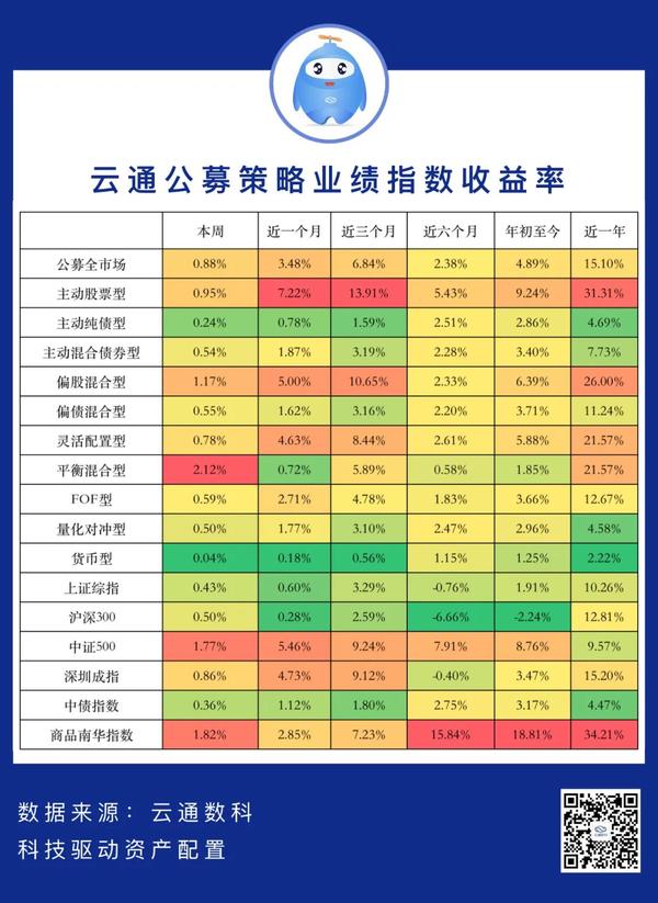 公有云投资收益如何?行业趋势、风险与回报分析揭秘! 第2张 公有云投资收益如何?行业趋势、风险与回报分析揭秘! 第2张