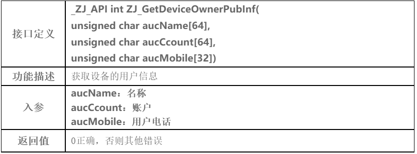 安卓游戏SDK接入有哪些常见问题?, 怎么接入? 第2张 安卓游戏SDK接入有哪些常见问题?, 怎么接入? 第2张