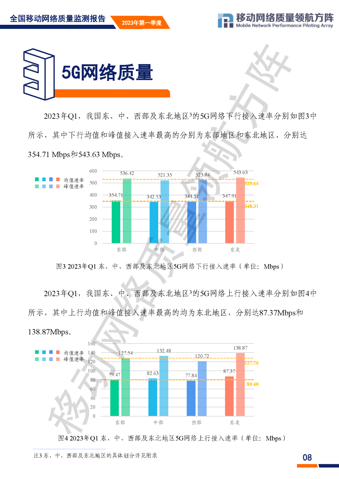 服务器宽带什么时候上升到5g,5g服务器带宽标准是什么