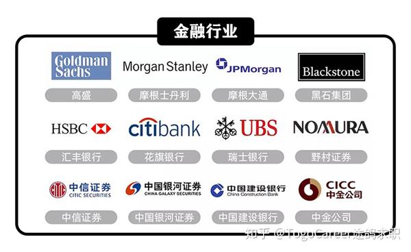 金融行业顶级域名究竟为何,有何特殊含义? 第3张 金融行业顶级域名究竟为何,有何特殊含义? 第3张