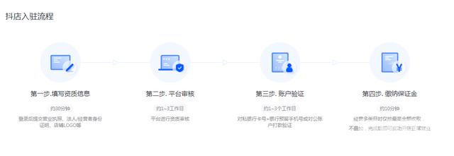 步骤三本地验证怎么做?,网站本地验证步骤有哪些? 第3张 步骤三本地验证怎么做?,网站本地验证步骤有哪些? 第3张