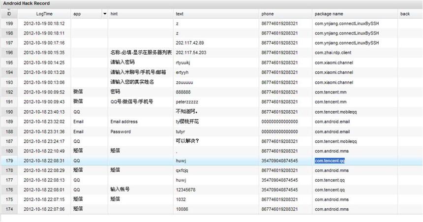 如何监听安卓手机短信的数据库,有哪些方法? 第1张 如何监听安卓手机短信的数据库,有哪些方法? 第1张